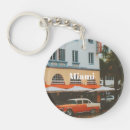 Zoek naar miami sleutelhangers Retro