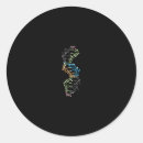 Recherche de adn autocollants Biologie