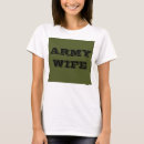 Zoek naar militair vrouw tshirts Moeder