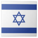 Recherche de juif carreaux Judaïsme