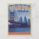 Recherche de pennsylvanie cartes postales Groupe de conception