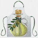 Recherche de huile tabliers Olives