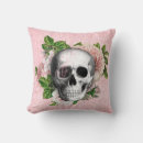 Recherche de gothique de crâne coussins Victorien