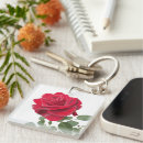 Recherche de huile accessoires Rouge