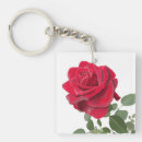 Recherche de carte de visite porteclés Rose