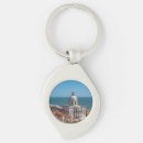 Recherche de souvenir portugal porteclés Lisbonne