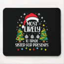 Recherche de traditions tapis souris Pour