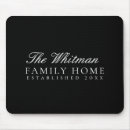 Recherche de elegant decor tapis souris Pour eux