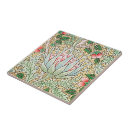 Recherche de artichauts décorations maison accessoires Vintage