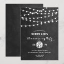 Recherche de lumières partie invitations Aquarelle