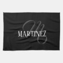 Recherche de couleurs cuisine linges Monogramme