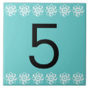 Recherche de adresse carreaux Nouvelle maison