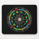 Recherche de signe zodiaque tapis souris Cancer