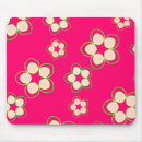 Recherche de motif kimono tapis souris Fleurs