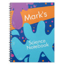 Zoek naar wetenschappelijke geschenken Experiment