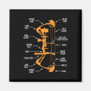 Zoek naar boogschieten magneten Jacht