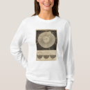 Recherche de orbit tshirts Solaire