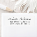 Recherche de étiquettes adresse retour Famille