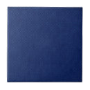 Recherche de jeans carreaux Texture