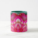 Recherche de symétrique tasses Pour elle