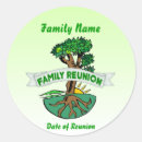 Recherche de réunion de famille autocollants Arbre