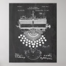 Recherche de machine écrire vintage posters Dactylographie