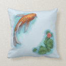 Recherche de koi coussins Poisson