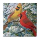 Recherche de oiseau rouge carreaux Noël
