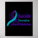 Recherche de bipolaire posters Mental