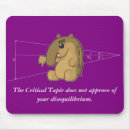 Recherche de critiques tapis souris Pour tous