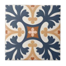 Recherche de alhambra carreaux Animal