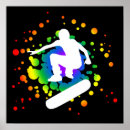 Recherche de sk8 art Sport