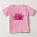 Recherche de nénuphar bébé vêtements Lotus