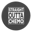 Recherche de chimio Survivant