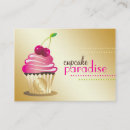 Recherche de petits gâteaux cartes visite Festins
