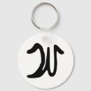 Recherche de initiale w porteclés Monogrammé