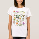Zoek naar filipijnse tshirts Filipijnen