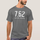 Recherche de ak47 tshirts Munitions