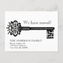 Recherche de clé antique cartes postales Nous avons déménagé