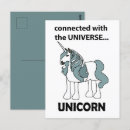 Recherche de animal imaginaire cartes postales Capricieux