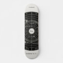 Recherche de tarot skateboards Astrologie