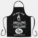 Recherche de gravure tabliers Cuisine