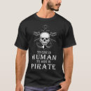 Recherche de crâne humain vêtements Erreur