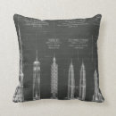 Recherche de harpe coussins Moderne