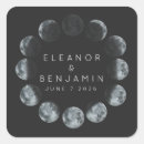 Recherche de phases lune autocollants Aquarelle