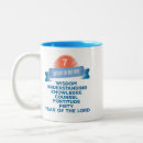 Recherche de confirmation tasses Esprit saint