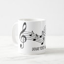 Zoek naar piano leraar mokken Band