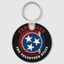 Recherche de knoxville porteclés Memphis