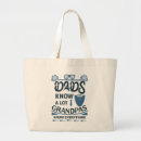 Recherche de beaucoup sacs Humour
