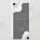 Recherche de anemone invitations Anémone